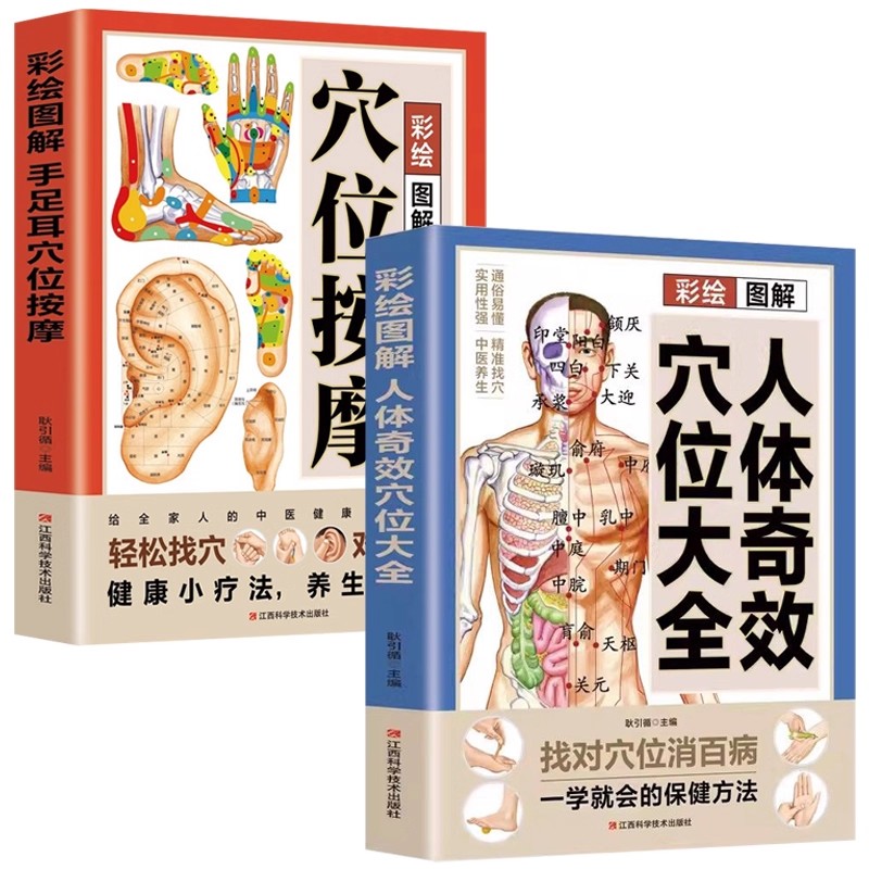 Health & Wellness Tourism - Complete Guide to Acupoint Massage &