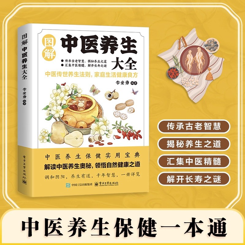 Health & Wellness Tourism - Illustrated Traditional Chinese Medicine Health Preservation