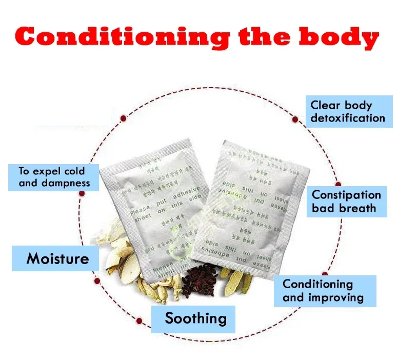 Korea Kinoki Cleansing Detox L - огляд і ціна Health Wellness And