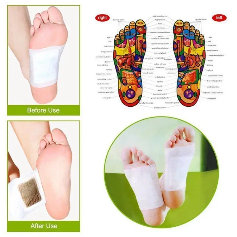 Korea Kinoki Cleansing Detox L - огляд і ціна Health Wellness And