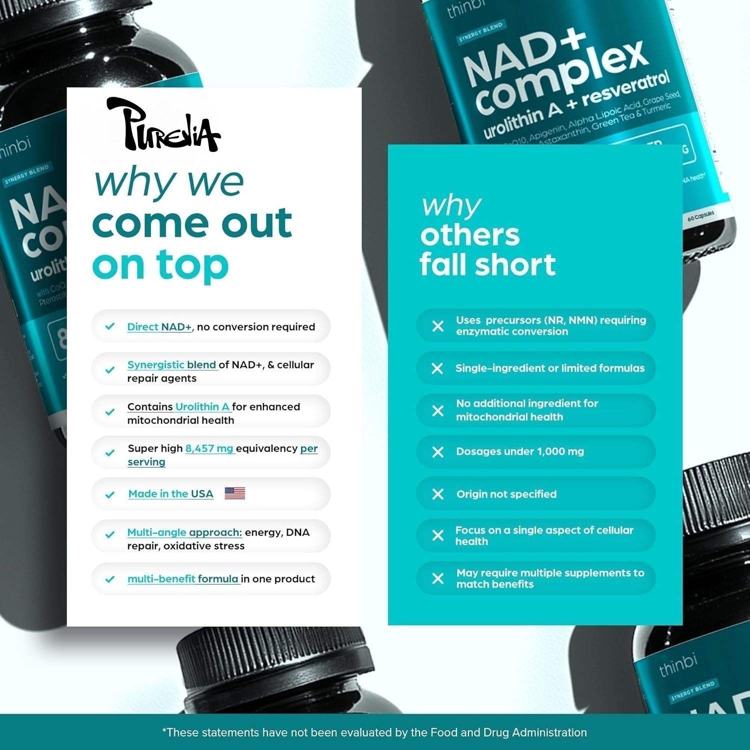 NAD Plus Supplement - Natural  - огляд і ціна Health Wellness And