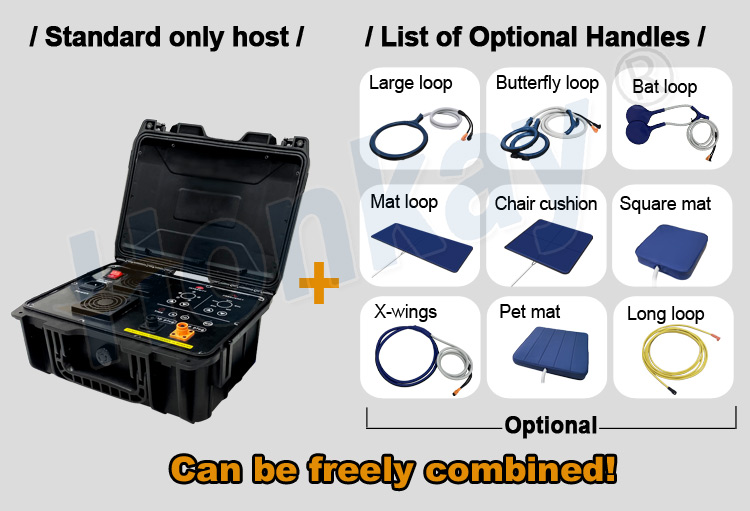 Personal Pet Care PEMF Device  - огляд і ціна Health Wellness And
