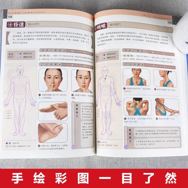 Complete Guide to Acupoint Mas - огляд і ціна Health & Wellness Tourism